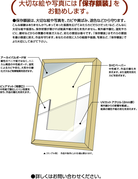 保存額装 額縁屋さん Com 有限会社サトウ画材